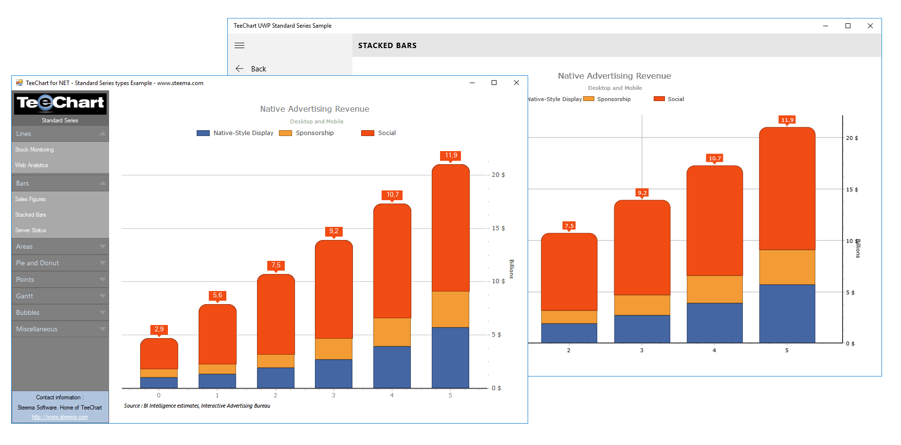 TeeChartWinformUWP Informative data visualisations for Windows Forms and Universal Windows Platform
